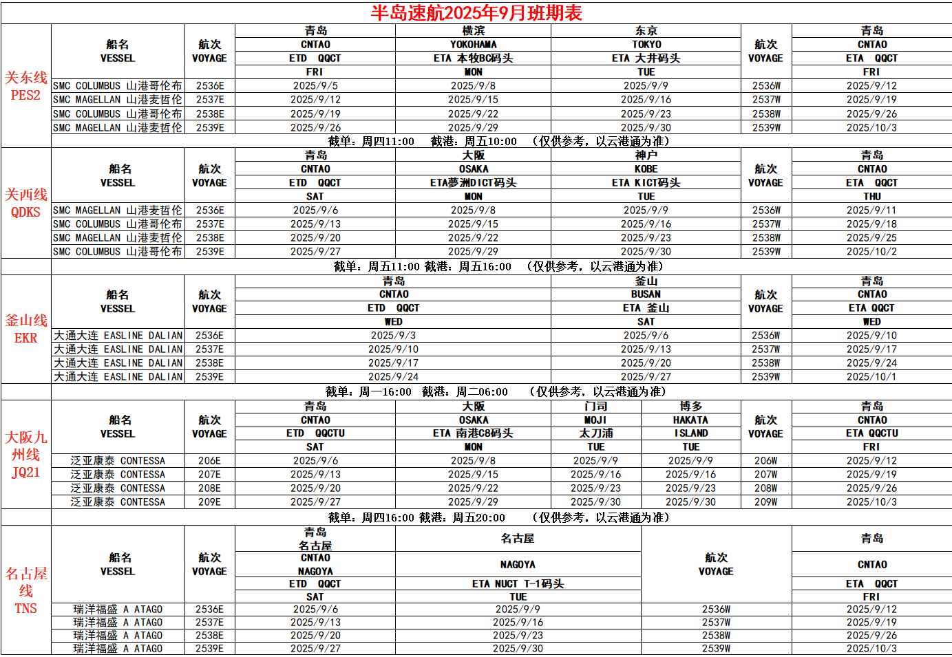 2025年9月船期表---青岛1.png
