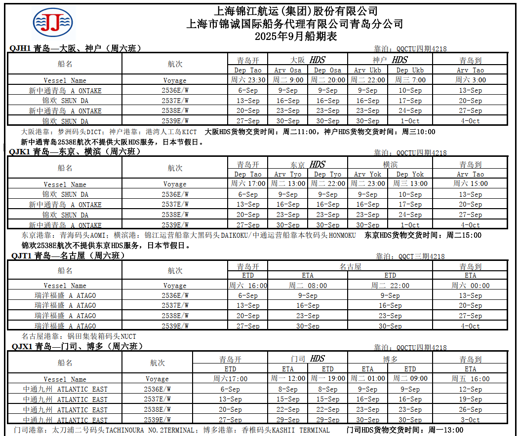 2025年9月船期表---青岛4.png